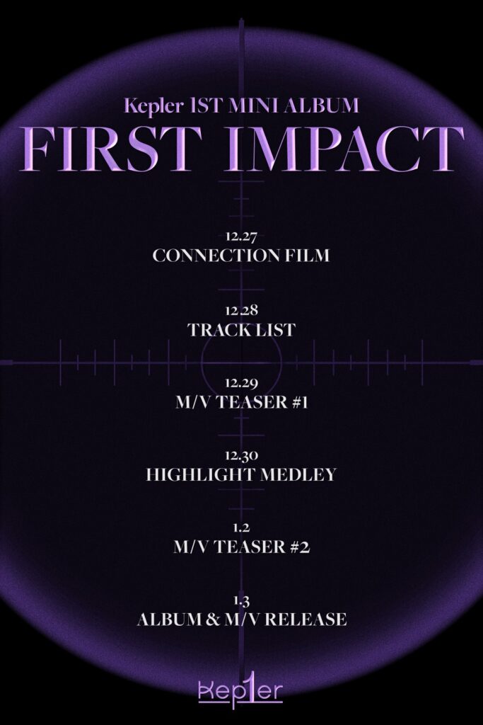 Kep1er】Kep1er デビューアルバム「FIRST IMPACT」予約開始 - BLUE-X.TOKYO